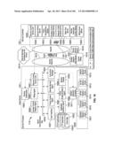 AUTOMATED DEVICE PROVISIONING AND ACTIVATION diagram and image