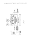 AUTOMATED DEVICE PROVISIONING AND ACTIVATION diagram and image