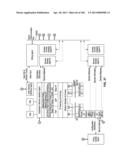 AUTOMATED DEVICE PROVISIONING AND ACTIVATION diagram and image