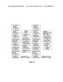 AUTOMATED DEVICE PROVISIONING AND ACTIVATION diagram and image