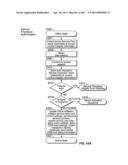 AUTOMATED DEVICE PROVISIONING AND ACTIVATION diagram and image