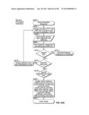 AUTOMATED DEVICE PROVISIONING AND ACTIVATION diagram and image