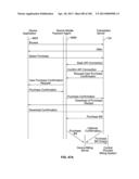 AUTOMATED DEVICE PROVISIONING AND ACTIVATION diagram and image