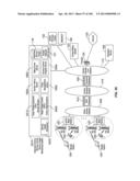 AUTOMATED DEVICE PROVISIONING AND ACTIVATION diagram and image