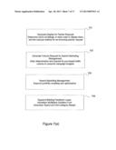 METHOD AND SYSTEM FOR MANAGING DELIVERY OF LEADS AND BIDDING diagram and image