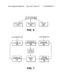 FILTERING PLACEMENT OF ADVERTISEMENTS diagram and image