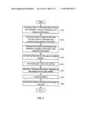 METHOD FOR CLICK-STREAM ANALYSIS USING WEB DIRECTORY REVERSE     CATEGORIZATION diagram and image