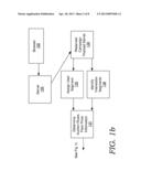 Dynamic Floor Pricing for Managing Exchange Monetization diagram and image