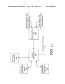 Dynamic Floor Pricing for Managing Exchange Monetization diagram and image