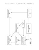 Dynamic Floor Pricing for Managing Exchange Monetization diagram and image