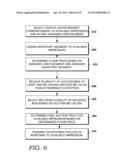 Dynamic Floor Pricing for Managing Exchange Monetization diagram and image