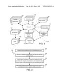 SYSTEMS AND METHODS FOR DISPLAYING ADVERTISEMENTS IN AN ADVERTISEMENT UNIT diagram and image