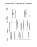 TRANSACTION APPARATUS, SYSTEMS AND METHODS diagram and image