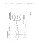 TRANSACTION APPARATUS, SYSTEMS AND METHODS diagram and image