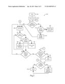 Circulation Control Strategies For Tangible Media diagram and image