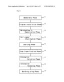 COMMERCIAL TRANSACTION SYSTEM USING ONLINE INFORMATION MATCHING AND     SERVICE PROVIDING METHOD THEREOF diagram and image