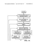 Image Capture and Identification System and Process diagram and image