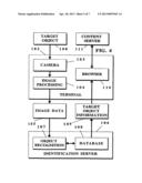 Image Capture and Identification System and Process diagram and image