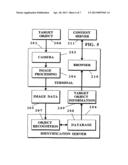 Image Capture and Identification System and Process diagram and image