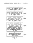 System and Method of Providing Transactional Privacy diagram and image