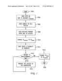 System and Method of Providing Transactional Privacy diagram and image