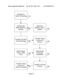 AUTHENTICATION SERVER diagram and image