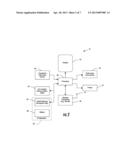 PORTABLE HANDHELD DEVICE FOR WIRELESS ORDER ENTRY AND REAL TIME PAYMENT     AUTHORIZATION AND RELATED METHODS diagram and image