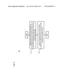 METHOD AND APPARATUS FOR GENERATING AUDITING SPECIFICATIONS diagram and image