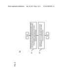 METHOD AND APPARATUS FOR GENERATING AUDITING SPECIFICATIONS diagram and image