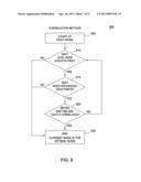 METHOD FOR DETERMINING A PREFERRED NODE IN A CLASSIFICATION AND REGRESSION     TREE FOR USE IN A PREDICTIVE ANALYSIS diagram and image