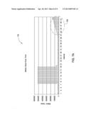 METHOD FOR DETERMINING A PREFERRED NODE IN A CLASSIFICATION AND REGRESSION     TREE FOR USE IN A PREDICTIVE ANALYSIS diagram and image