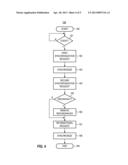 SYNCHRONIZATION METHOD AND ASSOCIATED APPARATUS diagram and image