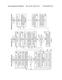 Policy-Based Checkpointing Fault Tolerance Across Remote Virtual Machines diagram and image