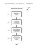 TOPICAL ACTIVITY MONITOR SYSTEM AND METHOD diagram and image