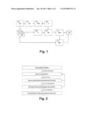 Profile Based Content Retrieval for Recommender Systems diagram and image