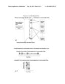 SYSTEM AND METHOD TO RETRIEVE SEARCH RESULTS FROM A DISTRIBUTED DATABASE diagram and image