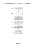 Methods and Apparatus for Searching a Message Store diagram and image