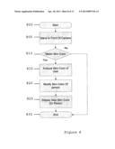 APPARATUS, METHOD, AND COMPUTER-ACCESSIBLE MEDIUM FOR DISPLAYING VISUAL     INFORMATION diagram and image