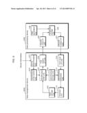 DATA MANAGEMENT DEVICE AND DATA MANAGEMENT METHOD diagram and image