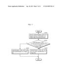 DATA MANAGEMENT DEVICE AND DATA MANAGEMENT METHOD diagram and image