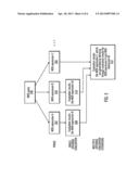 ENCAPSULATION OF MULTIPLICITY AND SPARSITY IN MULTIDIMENSIONAL QUERY     EXECUTION SYSTEMS diagram and image