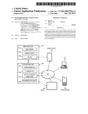 Platform-Specific Notification Delivery Channel diagram and image