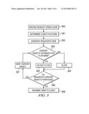 Platform-Specific Notification Delivery Channel diagram and image