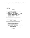 SYSTEM AND METHOD FOR OPTIMIZING RESPONSE HANDLING TIME AND CUSTOMER     SATISFACTION SCORES diagram and image