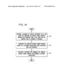 SYSTEM AND METHOD FOR OPTIMIZING RESPONSE HANDLING TIME AND CUSTOMER     SATISFACTION SCORES diagram and image