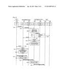 METHOD FOR TRANSFERRING AND STORING CPM SERVICE MESSAGE AND SERVICE     THEREOF diagram and image