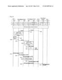 METHOD FOR TRANSFERRING AND STORING CPM SERVICE MESSAGE AND SERVICE     THEREOF diagram and image