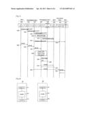 METHOD FOR TRANSFERRING AND STORING CPM SERVICE MESSAGE AND SERVICE     THEREOF diagram and image