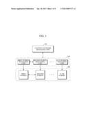 METHOD AND APPARATUS FOR LOAD BALANCING OF CONTENT-CENTRIC NETWORK diagram and image