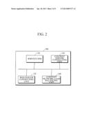 METHOD AND APPARATUS FOR LOAD BALANCING OF CONTENT-CENTRIC NETWORK diagram and image